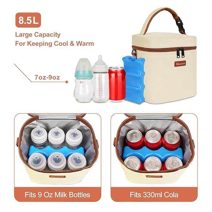 Mancro Breast Milk Cooler Travel Bag - Image 3