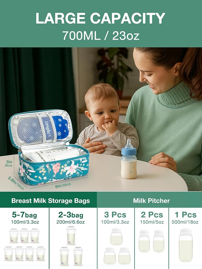 Breast Milk Cooler Travel Bag, Real-Time Temperature Display, Holds 20oz - Image 3