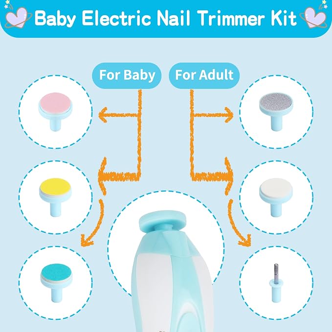 Baby Grooming Kit, Infant Safety Care Set - Image 4