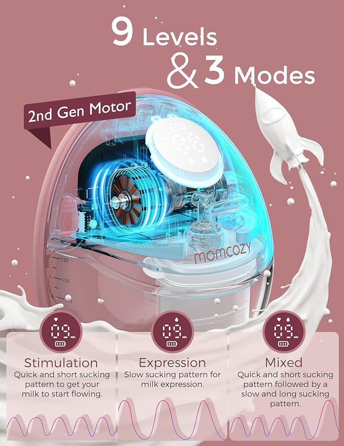 Momcozy Breast Pump Hands Free Mobile Style | M6, Wearable Breastfeeding Pump - Image 3