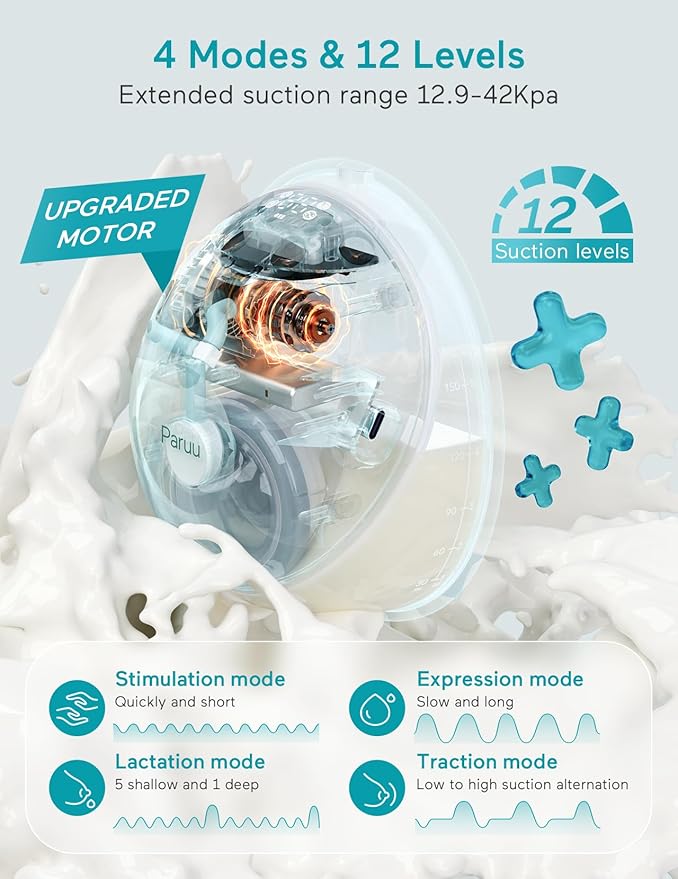 Paruu P20 Electric Breast Pump Hands Free, 4 Modes & 12 Levels Suction - Image 3