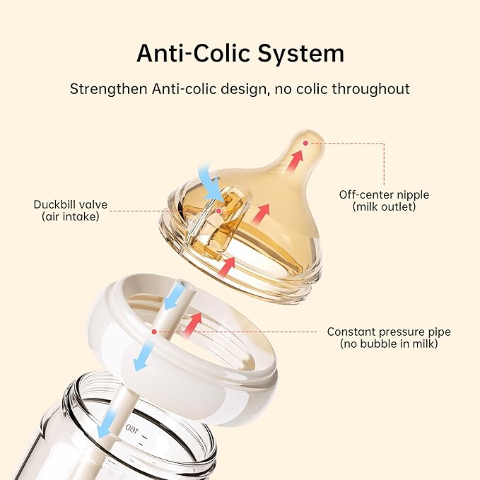 Natural Nursing Glass Baby Bottle - Image 2