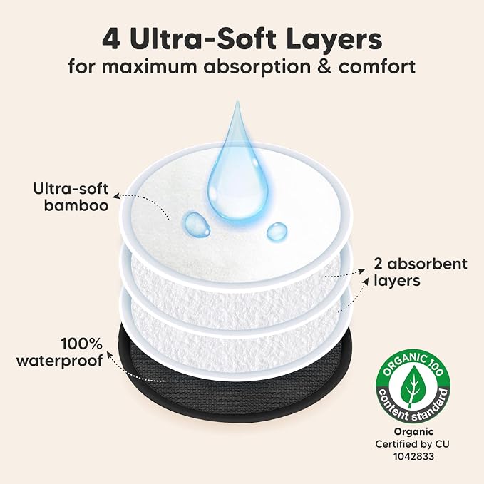 Organic Nursing Pads - Image 2