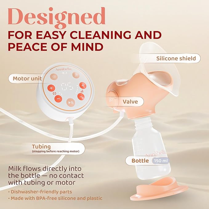 Annabella Double Electric Breast Pump - Image 7