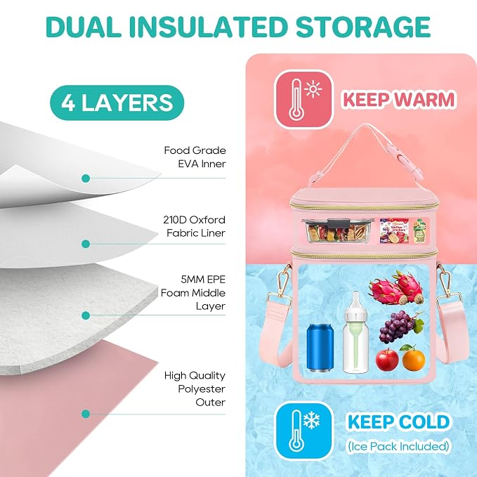 PIIOSER Breastmilk Cooler Bag - Image 2