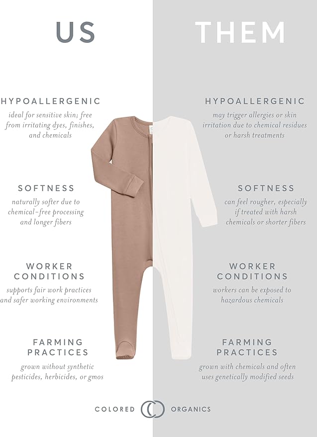 Colored Organics Baby Zip-Up Footed Sleeper - Image 3
