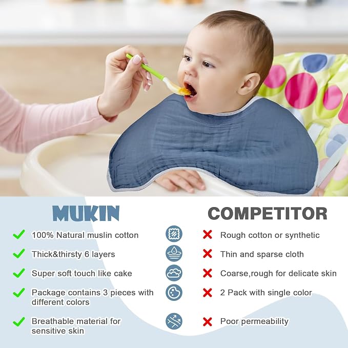 MUKIN Baby Muslin Burp Cloth Set of 6, Ultra Soft Absorbent Thick Cotton - Image 5