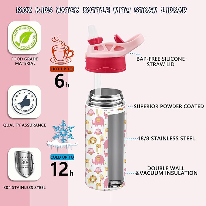 Kids Sublimation Tumbler, 12oz Sublimation Water Bottle Blanks, Straight - Image 3