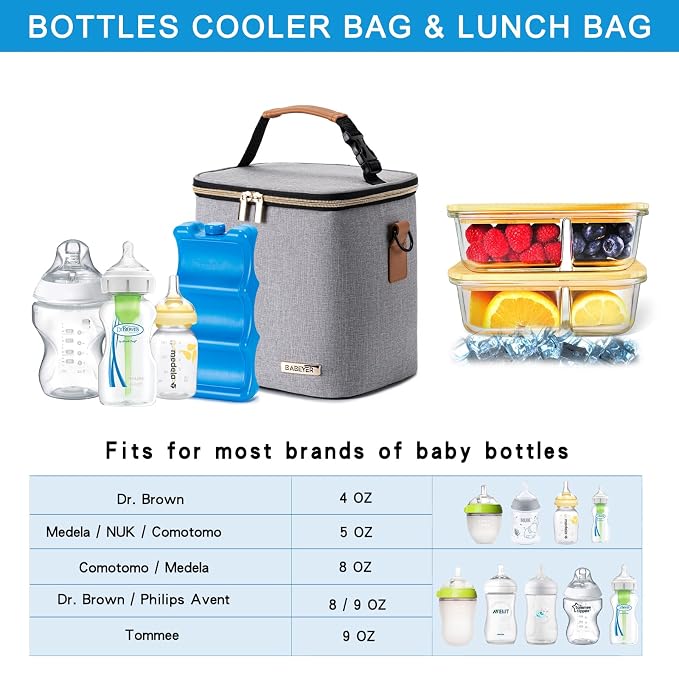 Breastmilk Cooler Bag with Ice Pack Fits 6 Baby Bottles Up to 9 Ounce, Baby - Image 2