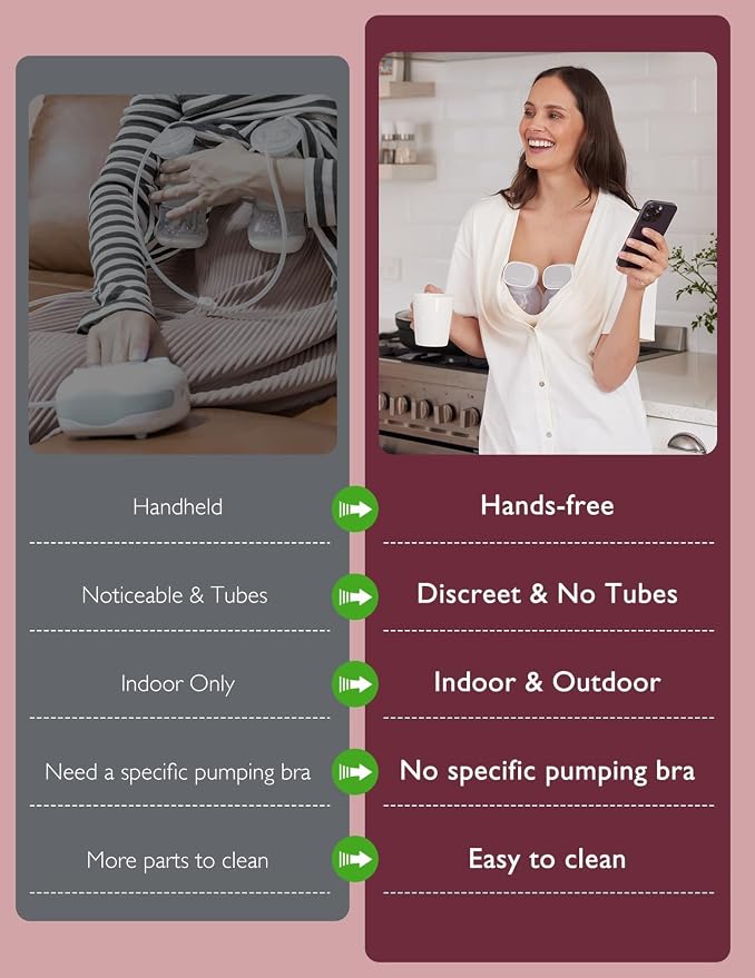 Momcozy S9 Pro Upgraded Wearable Breast Pump, Hands-Free Design - Image 5