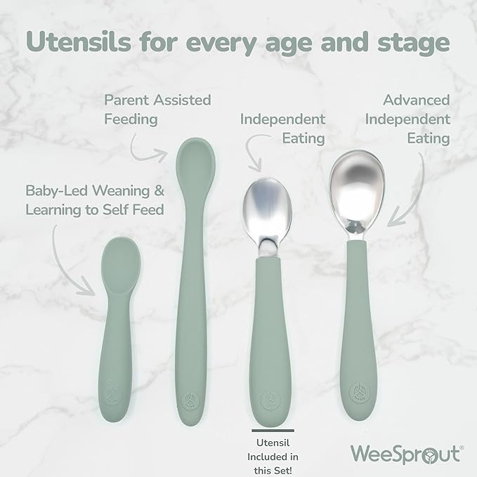 WeeSprout Toddler Utensils, 3 Forks & 3 Spoons, 18/8 Stainless Steel & Food - Image 5