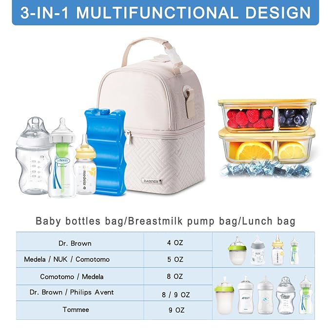 Breastmilk Cooler Bag with Ice Pack Fits 6 Baby Bottles up to 9 Ounce, Breast - Image 2