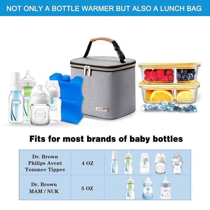 Breast Milk Cooler Bag with Ice Pack Fits 4 Large Baby Bottles Up to 5 Ounce - Image 2