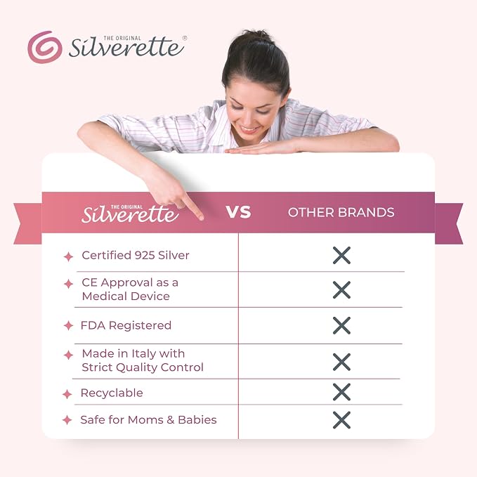 SILVERETTE® The Original Silver Nursing Cups, Nipple Covers - Image 6