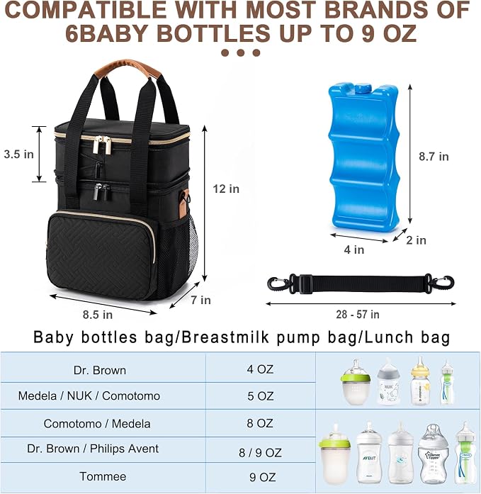 Breastmilk Cooler Bag with Ice Pack Fits 6 Baby Bottles Up to 9 Ounce, - Image 4