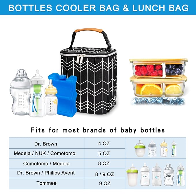 BreastMilk Cooler Bag with Ice Pack Fits 4 Baby Bottles Up to 9 Ounce, Baby - Image 3