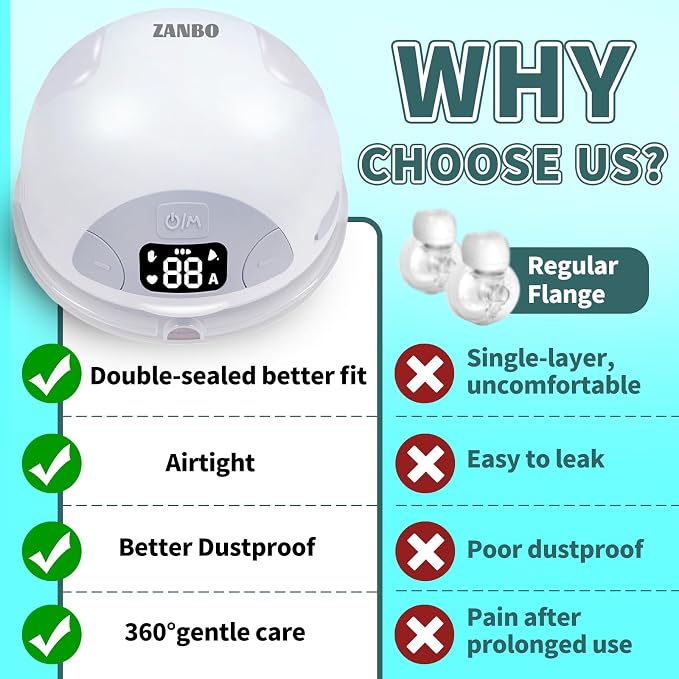 Electric Breast Pump 2025 Upgrade Hands Free Breast Pump 2-Pack 32db Ultra - Image 8