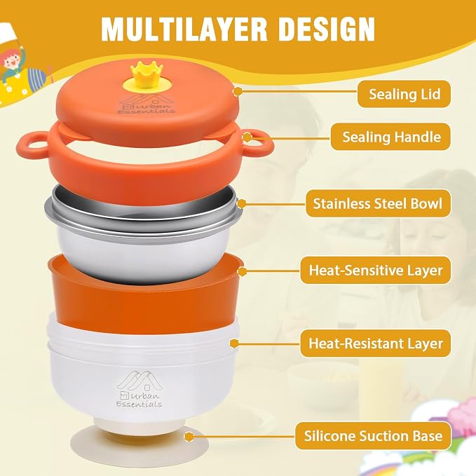Baby Bowl with Suction, Premium Food Grade 304 Stainless Steel, Thermo-Color - Image 4