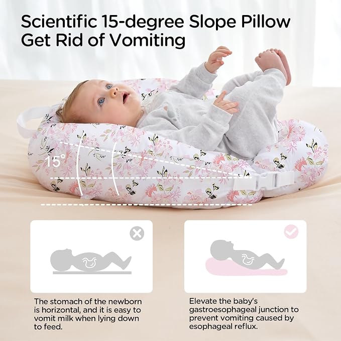 Little Grape Land Nursing Pillow, 3pk Baby Support Pillow - Image 6