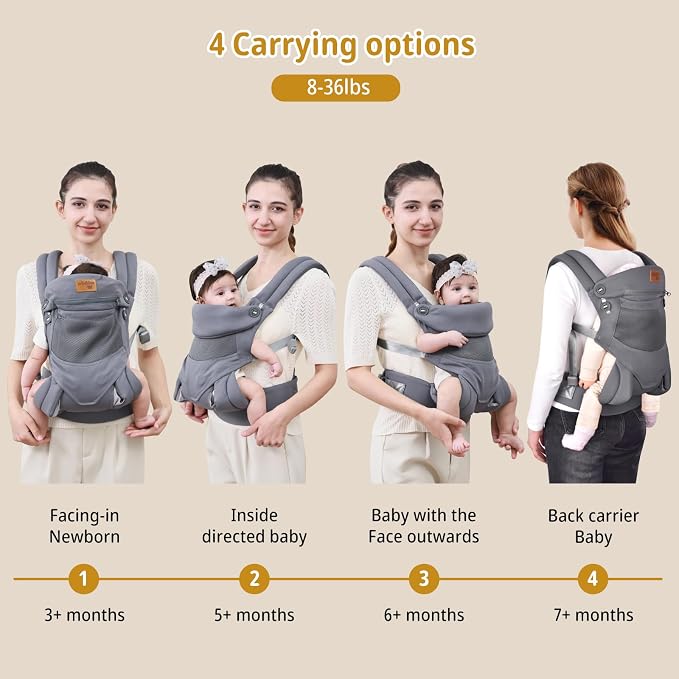 Baby Carrier Newborn to Toddler, Ergonomic Safe Soft Breathable Infant Carrier - Image 3