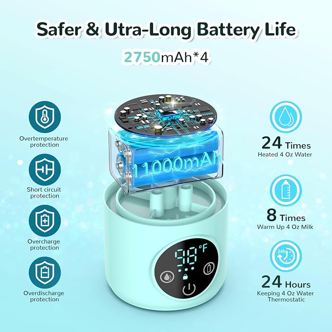 Portable Bottle Warmer -Dual Heating Modes - Image 4