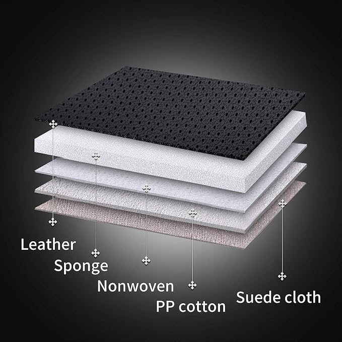 Coverado Car Seat Covers Full Set, Car Seat Protector Car Seat Cushion - Image 8