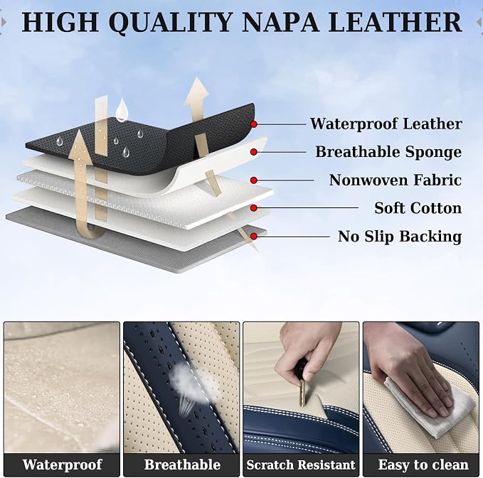 Coverado Car Seat Covers Full Set, Leather Seat Covers - Image 8