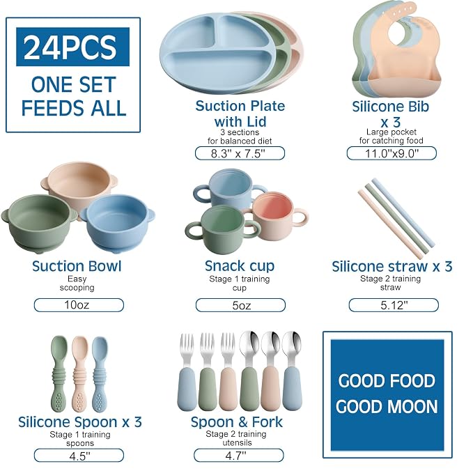 24 Pack Silicone Baby Feeding Set Baby LED Weaning Supplies Includes Suction - Image 7