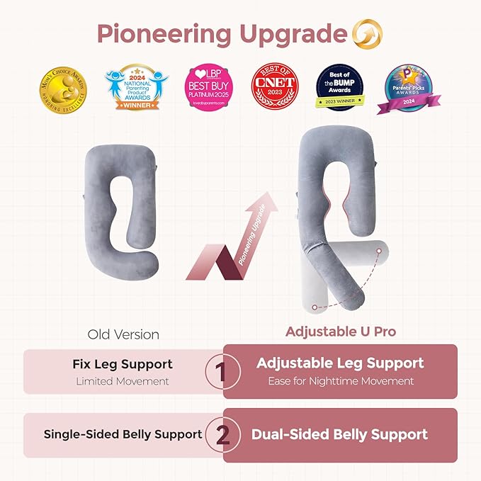Momcozy Pregnancy Pillow for Sleeping, Dreamlign U Pro Maternity Pillow - Image 3