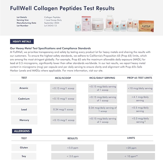 FullWell New Hydrolyzed Collagen Peptides, Breastfeeding & Pregnancy Safe - Image 5