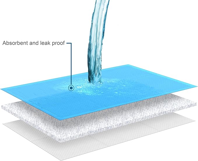 Inspire Disposable Chux Underpads, 23 x 36 Inches - Image 4