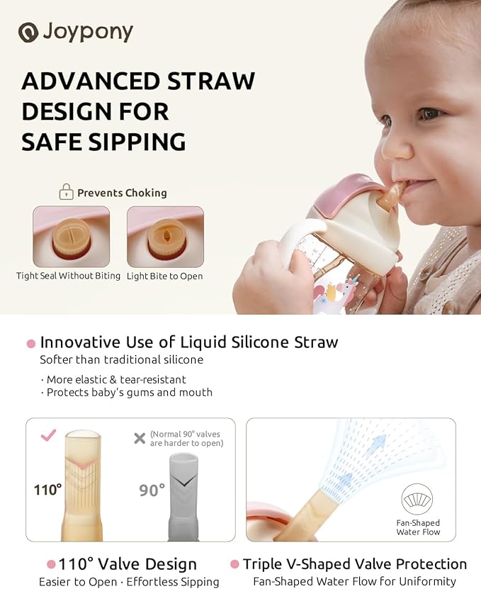 Sippy Cups for Toddlers 1-3, Spill Proof Weighted Straw Cup - Image 3