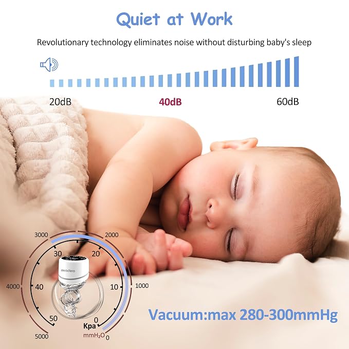 M6 Electric Breast Pump, 4 Mode & 12 Levels, LED Display, Wearable Hands-Free - Image 3