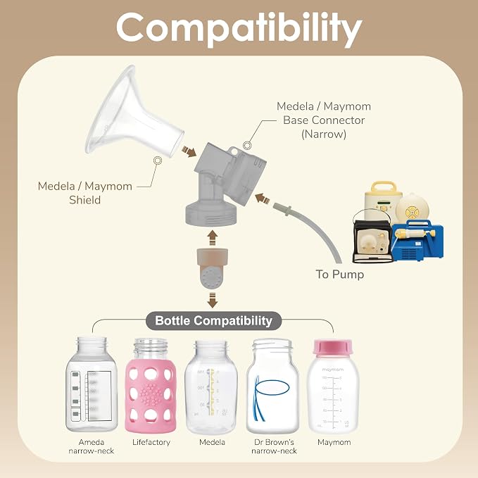 Maymom MyFit Crater Series 11mm Two-Piece Design Small Breastshield Compatible - Image 4