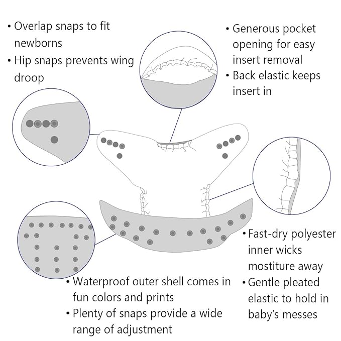ALVABABY Baby Cloth Diapers 6 Pack - Image 2