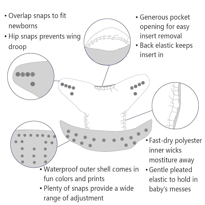 ALVABABY Baby Cloth Diapers/6 Pack - Image 5