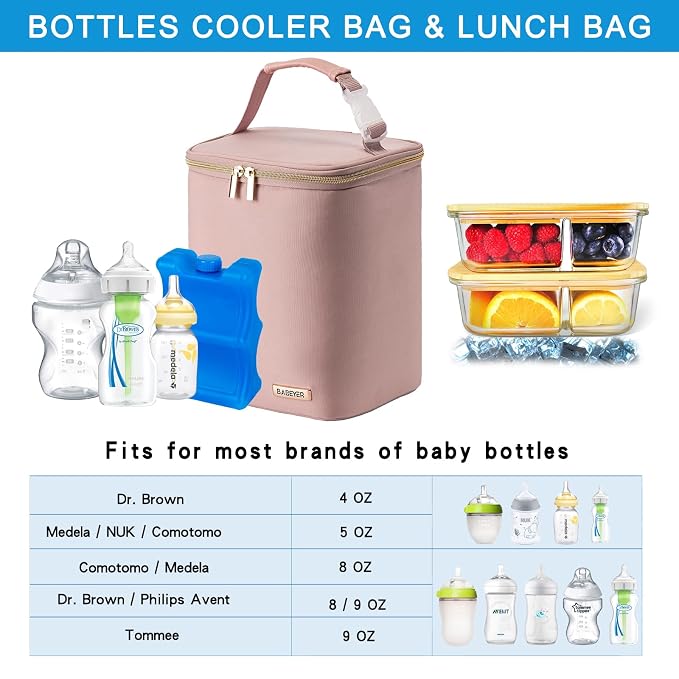 Breast Milk Cooler Bag with Ice Pack Fits 4 Baby Bottles Up to 9 Ounce - Image 2
