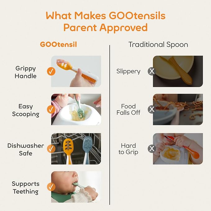 NumNum Baby Spoons Set, Baby Essentials Pre-Spoon GOOtensils - Image 8