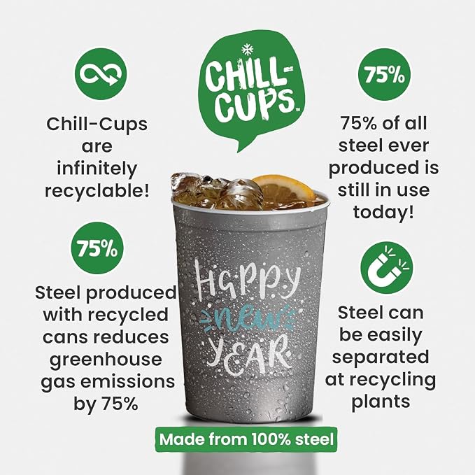16 oz. Party Cups 'Happy New Year' Champagne Design - Image 6