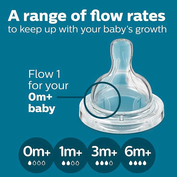 Philips Avent Anti-Colic Bottle - Image 7