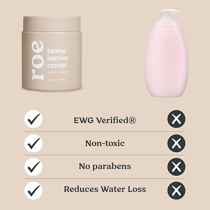 Roe Wellness- Baby Cream Lotion Ointment EWG Verified Non-Toxic Ingredients | - Image 3