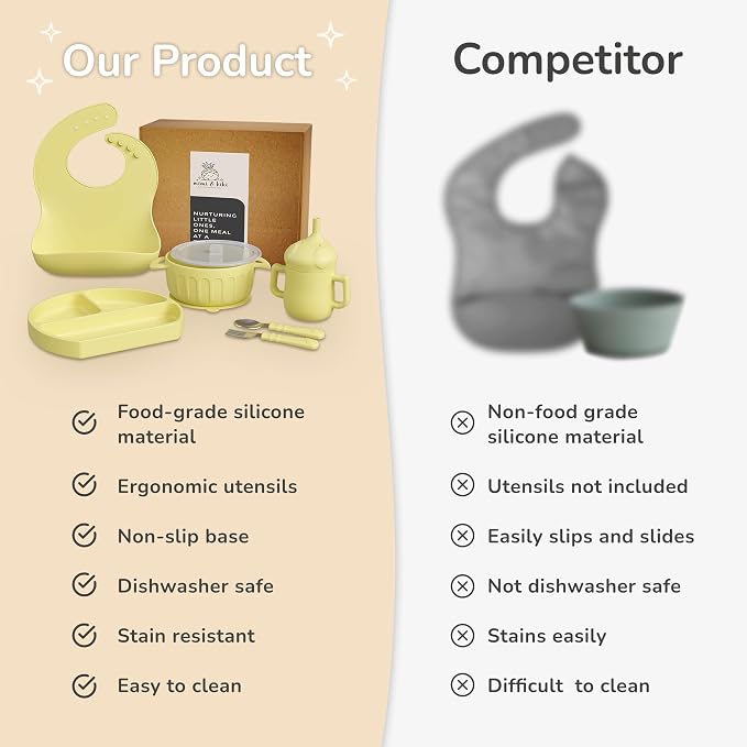 mimi & kiki BPA-Free Silicone Baby Feeding Set, Baby Plates and Bowls Set - Image 3