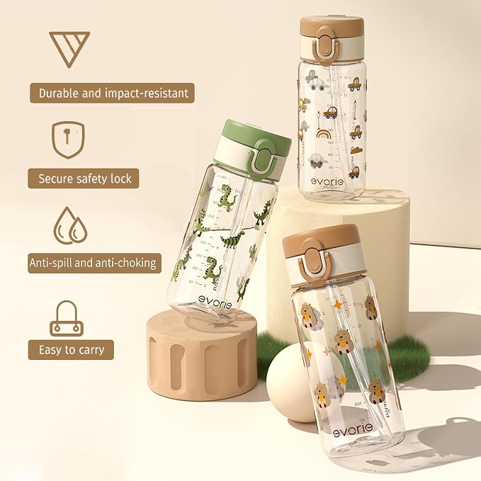 Evorie Tritan Kids Water Bottle - Image 3