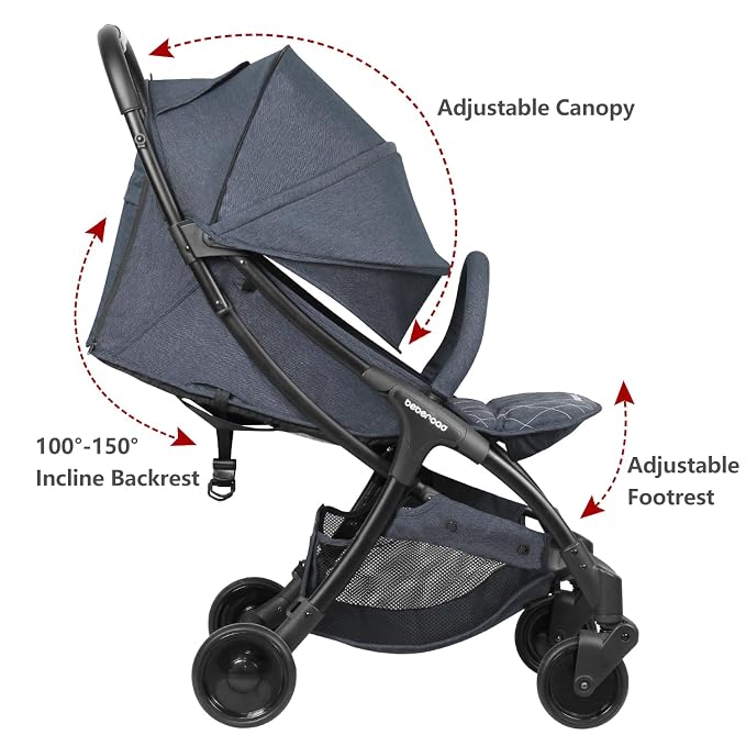 Beberoad Love R2 Small Travel Stroller - Image 2