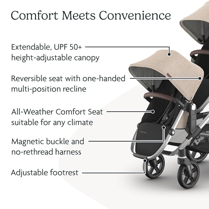 UPPAbaby RumbleSeat V3 Second Lower Seat - Image 5
