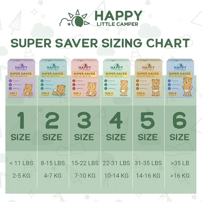 Happy Little Camper Super Saver Diapers, Size 3, Fragrance-Free, Ultra Absorbent - Image 8