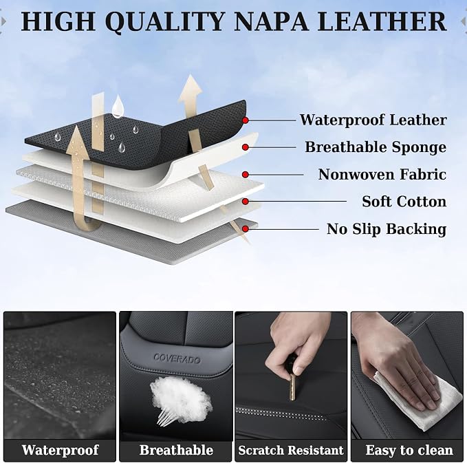 Coverado Car Seat Covers Full Set, Seat Covers - Image 7