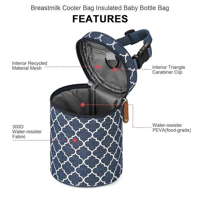 Accmor Breastmilk Cooler Bag, Insulated Baby Bottle Cooler Tote Bags - Image 5