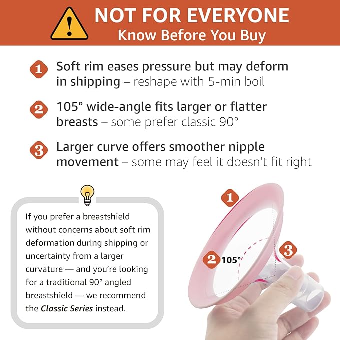 18mm Maymom MyFit Shields, Pano Series; Compatible - Image 2