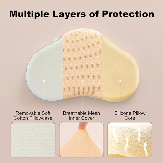 Reidio 1pc Toddler Silicone Pillow Breathable Toddler Pillow - Image 5